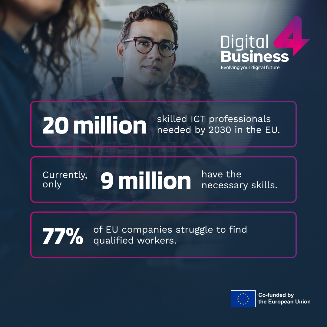  Advanced Digital Skills for Business